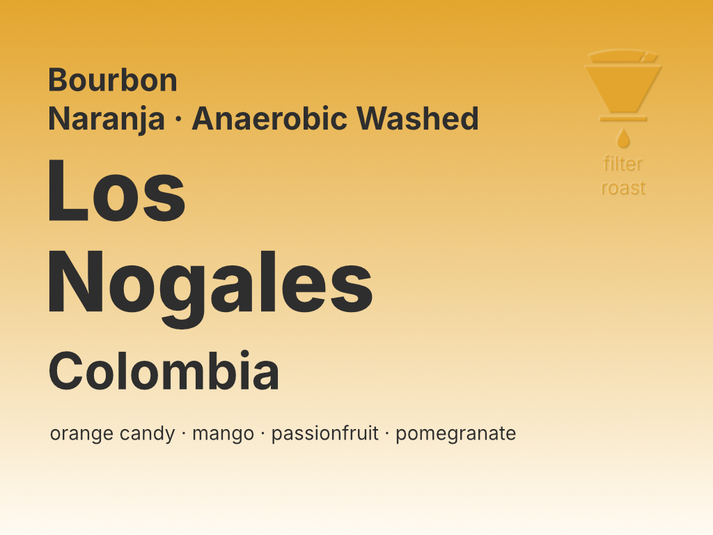 Photo of Colombia Los Nogales Bourbon Naranja (A.W.)